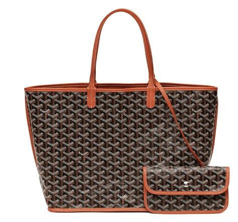 goyard tote price 2021